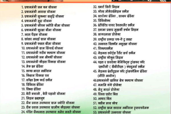 प्रधानमंत्री जन जागरण अभियान